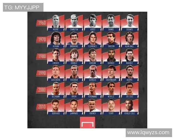 戴帽子成就辉煌足球生涯的球星们谁最具传奇色彩